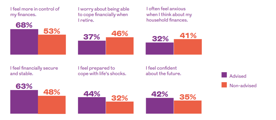 MoneyWorries.png