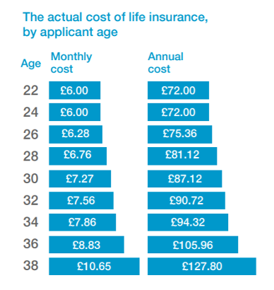 delay-insurance2.png