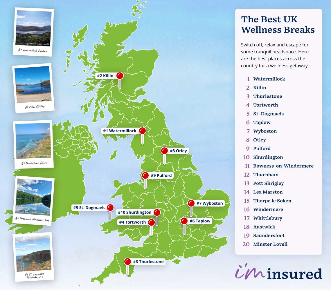 wellness map